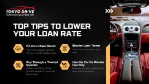 Top Tips to Lower Your Loan Rate
